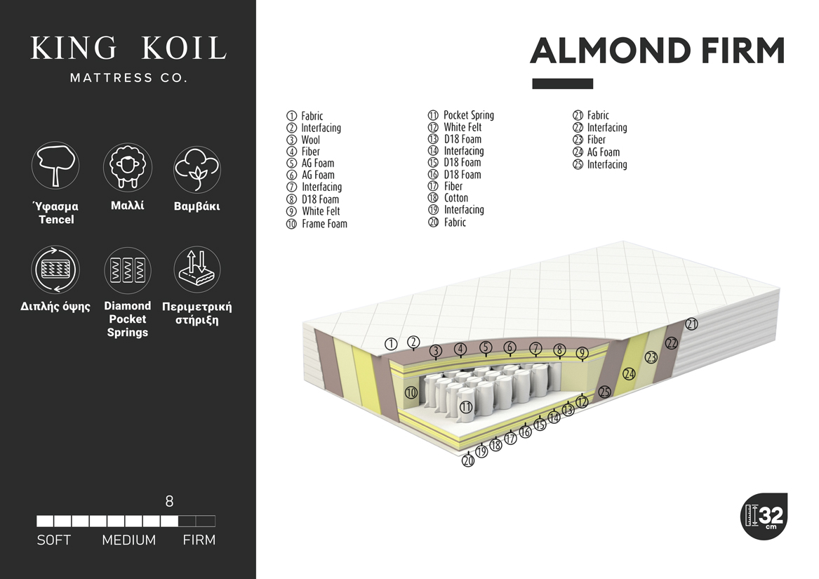 ALMOND FIRM 7