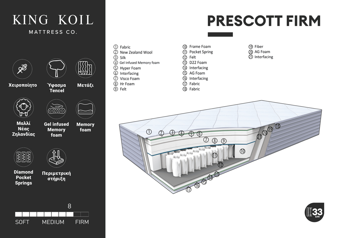 PRESCOTT FIRM 6
