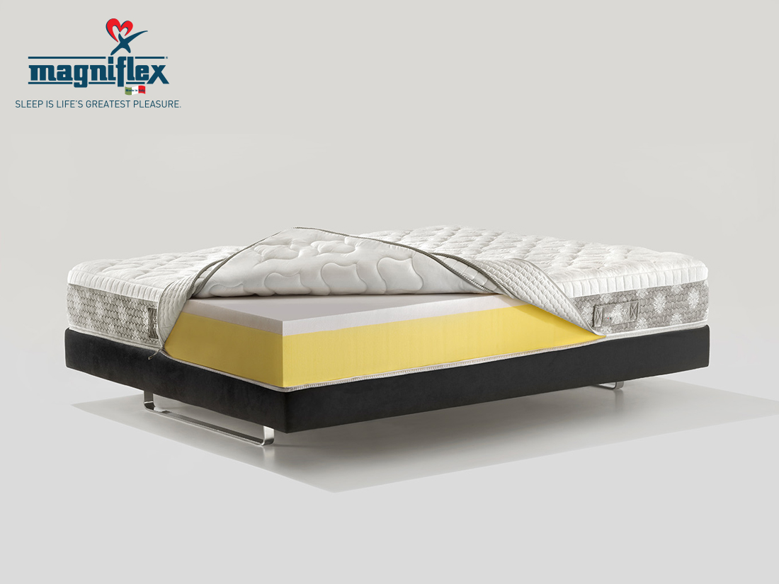 Dolce Vita Dual 10 1