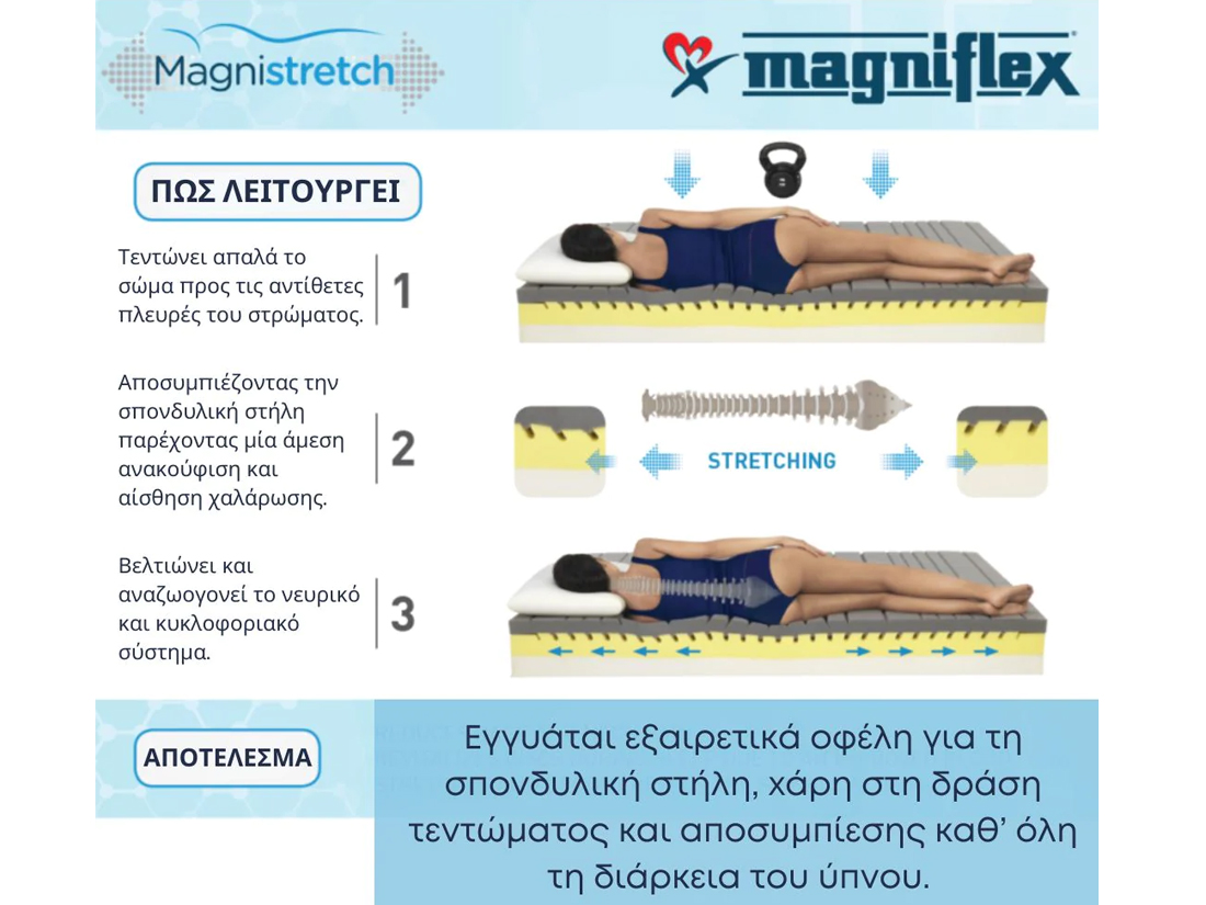 MAGNISTRETCH 10 6